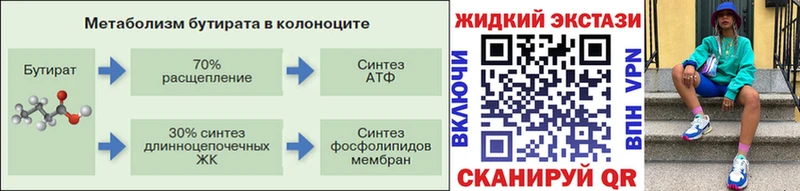 БУТИРАТ оксана  Переславль-Залесский 